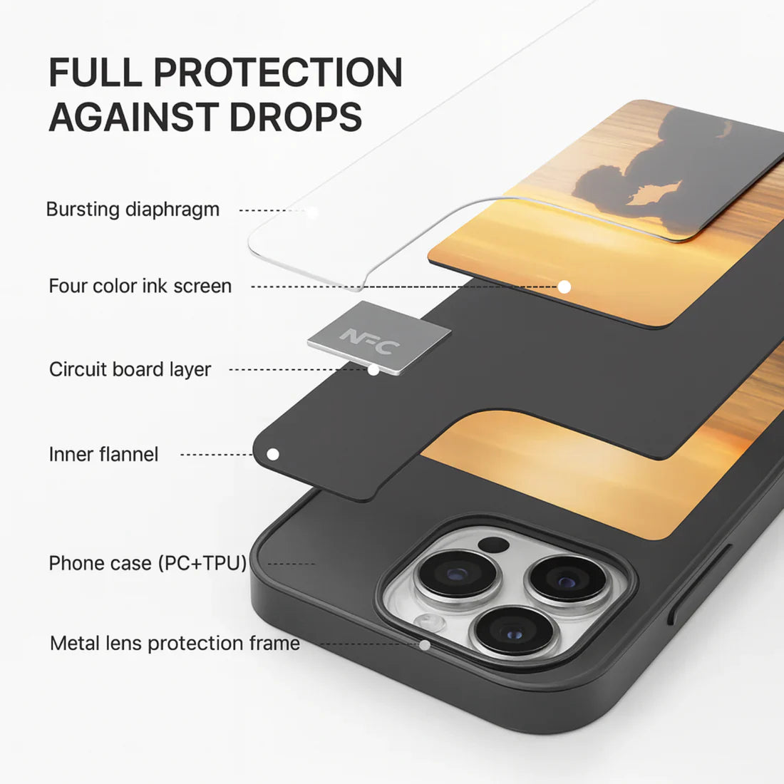 Personalized Phone Case